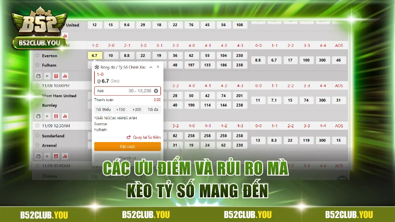 Các ưu điểm và rủi ro mà kèo tỷ số mang đến