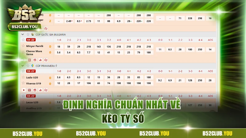 Định nghĩa chuẩn nhất về kèo tỷ số