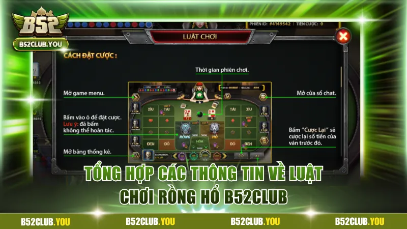 Tổng hợp các thông tin về luật chơi rồng hổ B52Club